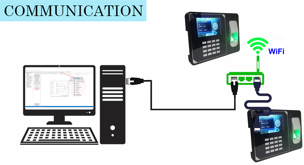 C609 tcp ip wifi communication software.jpg